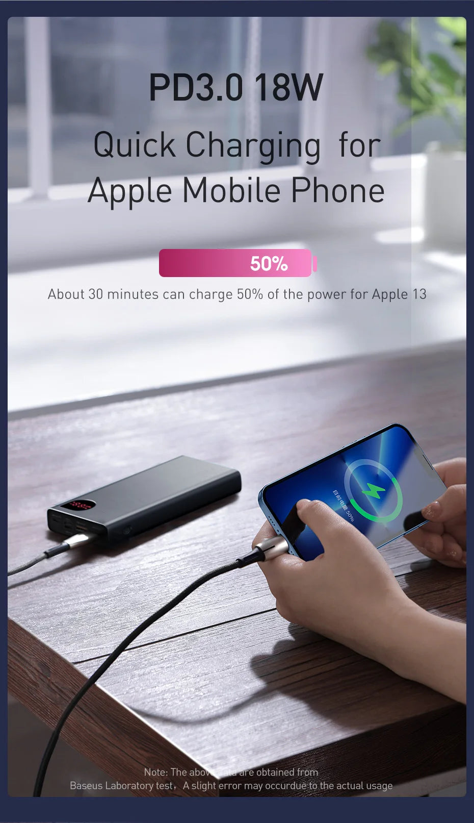 Baseus Power Bank 20000mAh Portable Charger Powerbank 10000mAh External Battery PD 22.5W Fast Charging For iPhone 16 15 Xiaomi