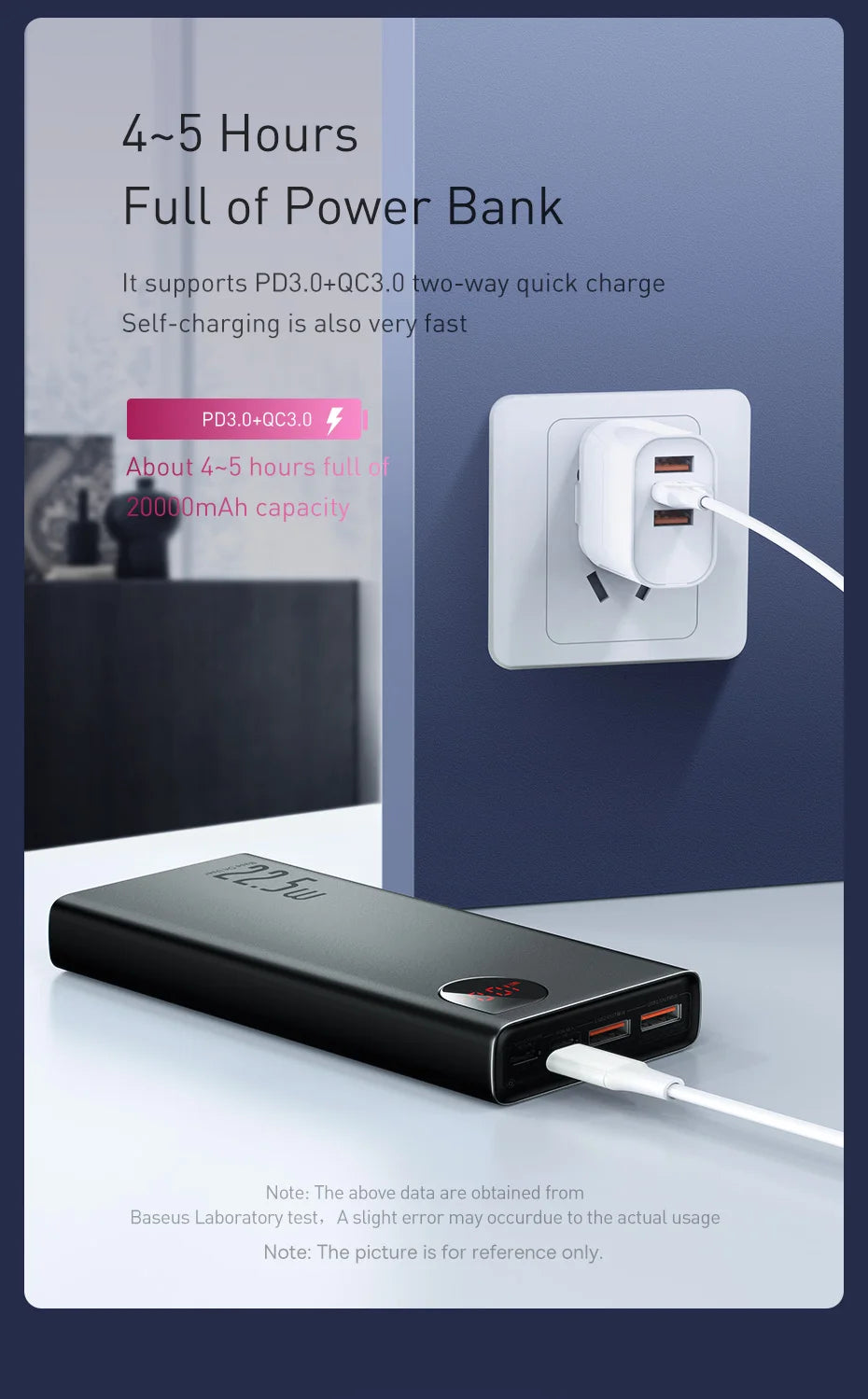 Baseus Power Bank 20000mAh Portable Charger Powerbank 10000mAh External Battery PD 22.5W Fast Charging For iPhone 16 15 Xiaomi