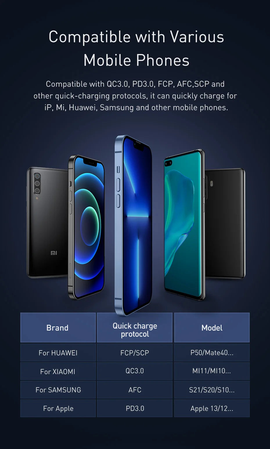 Baseus Power Bank 20000mAh Portable Charger Powerbank 10000mAh External Battery PD 22.5W Fast Charging For iPhone 16 15 Xiaomi