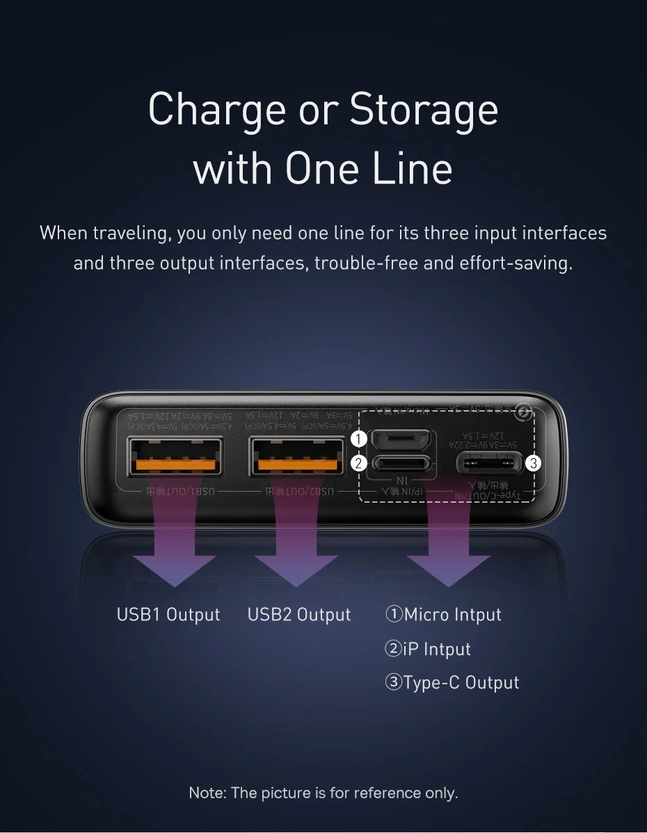 Baseus Power Bank 20000mAh Portable Charger Powerbank 10000mAh External Battery PD 22.5W Fast Charging For iPhone 16 15 Xiaomi