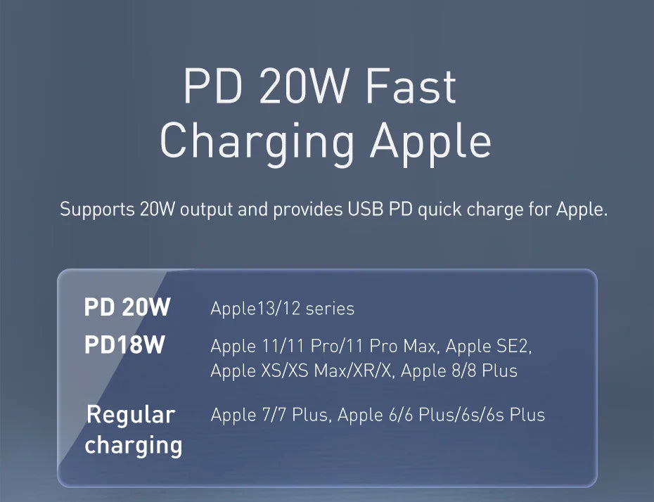 Baseus Power Bank 20000mAh Portable Charger Powerbank 10000mAh External Battery PD 22.5W Fast Charging For iPhone 16 15 Xiaomi