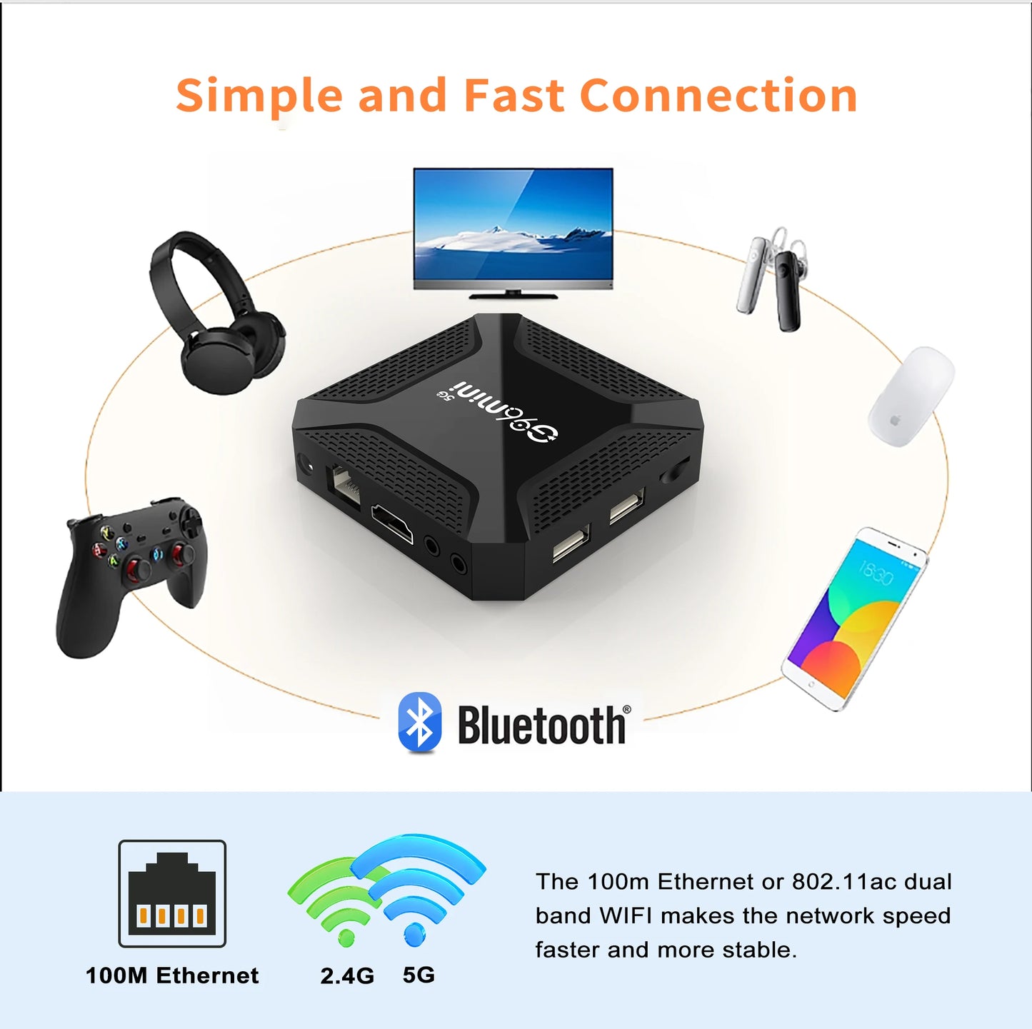 Android 13.0 Smart TV Box Ultra HD 4K G96 Mini RK3228 2GB16GB BT5.0 2.4G&5G Doual Wifi Multi Language Media Player Set Top Box