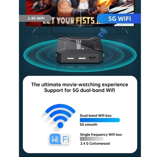 Android 13.0 Smart TV Box Ultra HD 4K G96 Mini RK3228 2GB16GB BT5.0 2.4G&5G Doual Wifi Multi Language Media Player Set Top Box