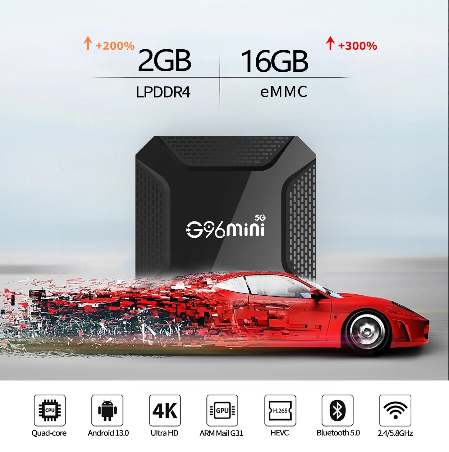 Android 13.0 Smart TV Box Ultra HD 4K G96 Mini RK3228 2GB16GB BT5.0 2.4G&5G Doual Wifi Multi Language Media Player Set Top Box