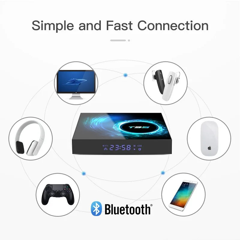 Smart TV Box 2024 T95 Plus HD 6K Android 14 Allwinner H616 4GB 64GB 128GB Dual Wifi Media Player PK X96Max Plus H96 Set Top Box