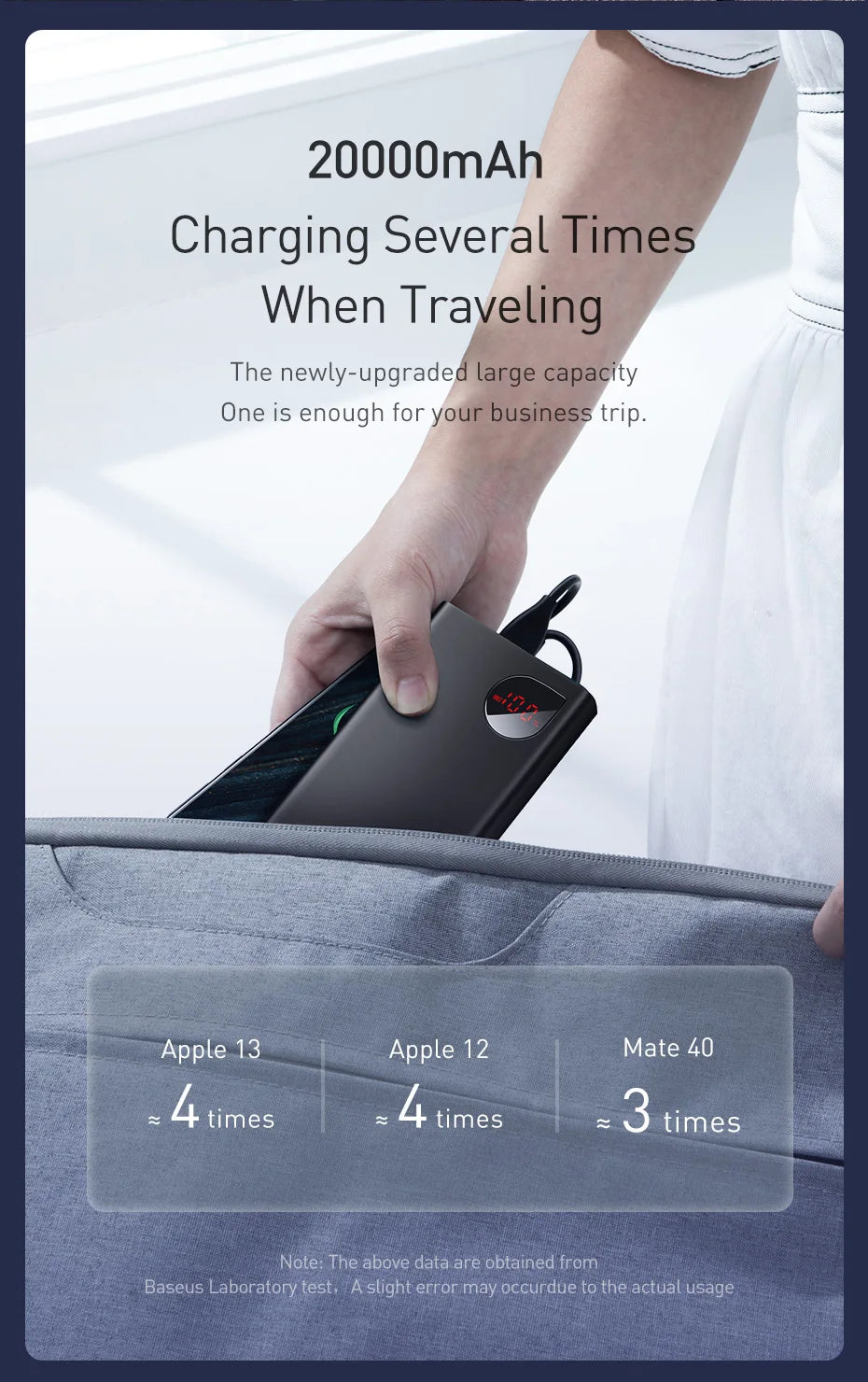 Baseus Power Bank 20000mAh Portable Charger Powerbank 10000mAh External Battery PD 22.5W Fast Charging For iPhone 16 15 Xiaomi