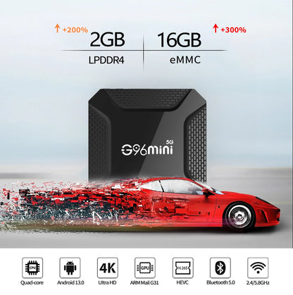 Android 13.0 Smart TV Box  Ultra HD 4K G96 Mini RK3228 2GB16GB BT5.0 2.4G&5G Doual Wifi Multi Language Media Player Set Top Box